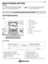 Bauknecht BUO 3O41 PLT X Daily Reference Guide