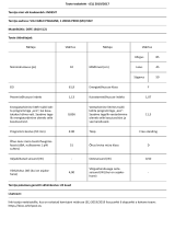 Indesit DSFE 1B10 S Product Information Sheet