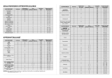 Whirlpool AKZ 276/01 WH Program Chart