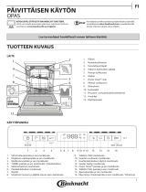 Bauknecht BUO 3O41 PLT Daily Reference Guide