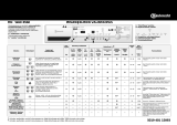 Bauknecht WAE 8560 Program Chart