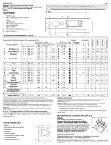 Indesit BDE 861483X WS EU N Daily Reference Guide