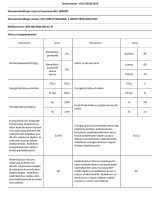 Indesit BDE 861483X WS EU N Product Information Sheet