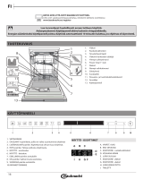 Bauknecht BCIF 5O41 PLEGTS Kasutusjuhend
