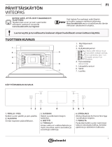 Bauknecht ECSK9 P845 PT Daily Reference Guide