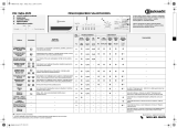 Bauknecht WAS 4570 Program Chart