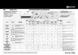 Bauknecht WAK 7773 Program Chart