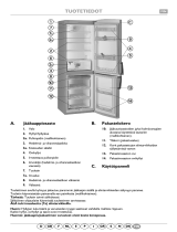 Whirlpool ARC 6670 Program Chart