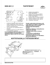 IKEA 545 323 80 Program Chart