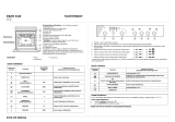 Bauknecht ESZH 5460/01 IN Program Chart