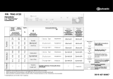 Bauknecht TRAS 6120 Program Chart