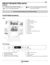 Indesit DSIC 3T117 C Daily Reference Guide