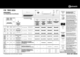 Bauknecht TRKK 6856/6 Program Chart