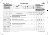 Whirlpool AWO 3545 Program Chart