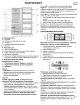 Bauknecht KGEA 356 BIO OPTIMA IN Program Chart