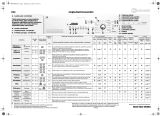 Bauknecht WAK/D 7414 EX Program Chart