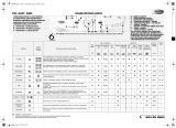 Whirlpool AWO 9465 Program Chart