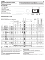 Bauknecht NBLCD 945E WS A EU N Daily Reference Guide