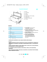 Bauknecht AFG 532/G Program Chart