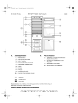 IKEA CBI 611 W Program Chart