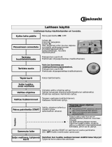 Bauknecht GSFH 1546 WS Program Chart