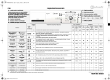 Bauknecht WAK 4860 Program Chart