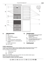 IKEA ARC 5662/IX Program Chart