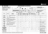 Bauknecht WAE 8985 Program Chart