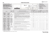 Bauknecht WAK 4612 Program Chart