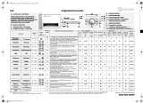 Bauknecht wae 7749 Program Chart