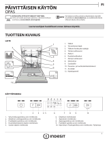 Indesit DBE 2B19 A X Daily Reference Guide