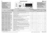 Bauknecht WMT Style 722 ZEN Program Chart