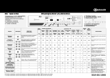 Bauknecht WAE 8783 Program Chart