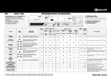 Bauknecht WAK 7750 Program Chart