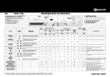 Bauknecht WAK 7759 Program Chart