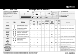 Bauknecht WAK 7740 Program Chart