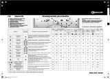 Bauknecht WAS 4563 Program Chart