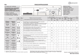 Bauknecht WAK 6000 Program Chart