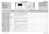 Indesit BTW D61053 (EU) Program Chart