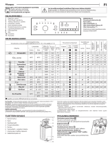 Bauknecht WMT Style 652/N Daily Reference Guide