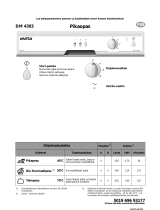 Whirlpool DM 4303 Program Chart