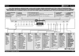 Bauknecht GSFH 9585 WS Program Chart