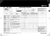 Bauknecht WAS 4563/3 Program Chart