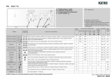 Ignis AWV 710 Program Chart