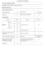Indesit INFC8 TI21X Product Information Sheet