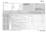 Whirlpool AWT 4083 Program Chart