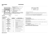 Bauknecht BLZH 5500/01 AL-ST Program Chart