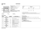 Bauknecht BMZH 5000/01 WS Program Chart