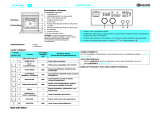 Bauknecht BLZH 4009 SW Program Chart