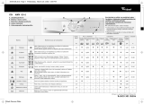 Whirlpool AWM 8141 Program Chart